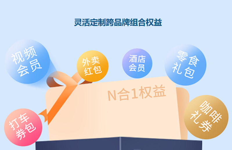 # 权益采购平台深度解析：如何甄选视频会员代理平台加盟与代理充值平台网站
